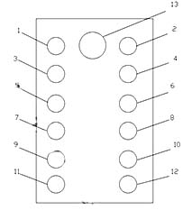ИБ 2222в Пульт керування трехвалковой листогибочной машиной 